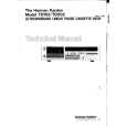 HARMAN KARDON TD102 Service Manual HARMAN KARDON TD102 Service Manual