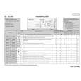 WHIRLPOOL LTE 7046 Quick Start WHIRLPOOL LTE 7046 Quick Start