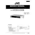 JVC A-K100 Service Manual JVC A-K100 Service Manual