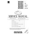 AIWA XP-V510 Service Manual AIWA XP-V510 Service Manual