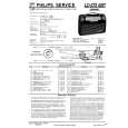 PHILIPS LD472ABT Service Manual PHILIPS LD472ABT Service Manual