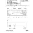 KENWOOD KXFW1030 Service Manual KENWOOD KXFW1030 Service Manual