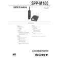 SONY SPPM100 Service Manual SONY SPPM100 Service Manual