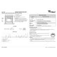 WHIRLPOOL AKP 309/01 AL Quick Start WHIRLPOOL AKP 309/01 AL Quick Start