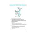 WHIRLPOOL AWM 285/3 Owners Manual WHIRLPOOL AWM 285/3 Owners Manual