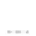 WHIRLPOOL LPA 70 WH Owners Manual WHIRLPOOL LPA 70 WH Owners Manual