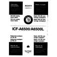 SONY ICF-A6500 Owners Manual SONY ICF-A6500 Owners Manual