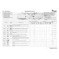 WHIRLPOOL AWM 8105/4 Quick Start WHIRLPOOL AWM 8105/4 Quick Start