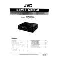 JVC R-X500B Service Manual JVC R-X500B Service Manual