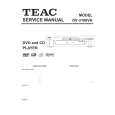 TEAC DV-3100VK Service Manual TEAC DV-3100VK Service Manual