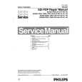 PHILIPS S37SD-YD02 Service Manual PHILIPS S37SD-YD02 Service Manual