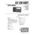 SONY ICFSW1000T Owners Manual SONY ICFSW1000T Owners Manual