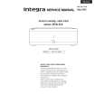 ONKYO DTA9.4 Service Manual ONKYO DTA9.4 Service Manual