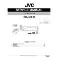 JVC KD-LH811 for EU Service Manual JVC KD-LH811 for EU Service Manual