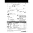WHIRLPOOL ADP 755/2 WH Quick Start WHIRLPOOL ADP 755/2 WH Quick Start
