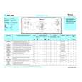 WHIRLPOOL AWT 2068 Quick Start WHIRLPOOL AWT 2068 Quick Start