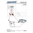 PIONEER CA-R-PI.033 Owners Manual PIONEER CA-R-PI.033 Owners Manual