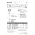 WHIRLPOOL GSFP SYMPHONY ACTIVE Quick Start WHIRLPOOL GSFP SYMPHONY ACTIVE Quick Start