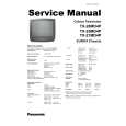 PANASONIC TX21MD4P Service Manual PANASONIC TX21MD4P Service Manual