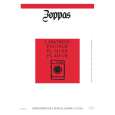ZOPPAS PL443CR Owners Manual ZOPPAS PL443CR Owners Manual