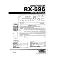 YAMAHA RX-596 Service Manual YAMAHA RX-596 Service Manual