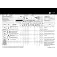 BAUKNECHT WAK 1600 EX-NORDIC Quick Start BAUKNECHT WAK 1600 EX-NORDIC Quick Start