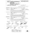 KENWOOD KDCMP858 Service Manual KENWOOD KDCMP858 Service Manual