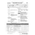 WHIRLPOOL GSI 6989 E BR Quick Start WHIRLPOOL GSI 6989 E BR Quick Start
