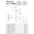 PIONEER CP-F150Mini Owners Manual PIONEER CP-F150Mini Owners Manual