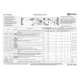 WHIRLPOOL WAB 8900 Quick Start WHIRLPOOL WAB 8900 Quick Start