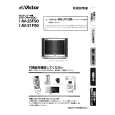 JVC AV-21F90 Owners Manual JVC AV-21F90 Owners Manual