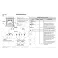 BAUKNECHT EMZH 5865/BR Quick Start BAUKNECHT EMZH 5865/BR Quick Start