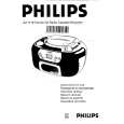 PHILIPS AZ1112/17 Owners Manual PHILIPS AZ1112/17 Owners Manual