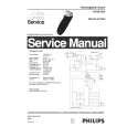 PHILIPS HQ5815A Service Manual PHILIPS HQ5815A Service Manual