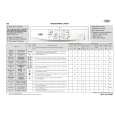 WHIRLPOOL AWO 626 Quick Start WHIRLPOOL AWO 626 Quick Start