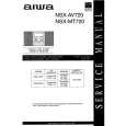 AIWA NSXMT720 Service Manual AIWA NSXMT720 Service Manual