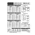 WHIRLPOOL MEW5530BCW Installation Manual WHIRLPOOL MEW5530BCW Installation Manual