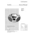 GRUNDIG RR640 CD Service Manual GRUNDIG RR640 CD Service Manual