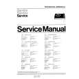 PHILIPS 22GC023/90 Service Manual PHILIPS 22GC023/90 Service Manual