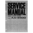 AKAI AA-8500 Service Manual AKAI AA-8500 Service Manual
