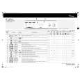 WHIRLPOOL AWG 852/1 OS Owners Manual WHIRLPOOL AWG 852/1 OS Owners Manual