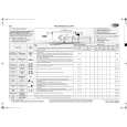 WHIRLPOOL AWO/D 6188 WP Quick Start WHIRLPOOL AWO/D 6188 WP Quick Start