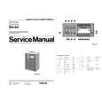 PHILIPS D6550/05 Service Manual PHILIPS D6550/05 Service Manual