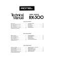 ROTEL RX300 Service Manual ROTEL RX300 Service Manual