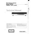 HARMAN KARDON HD300 Service Manual HARMAN KARDON HD300 Service Manual