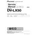 PIONEER DV-LX50/WYXZT5 Service Manual PIONEER DV-LX50/WYXZT5 Service Manual