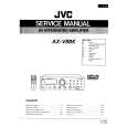 JVC AXV8BK Service Manual JVC AXV8BK Service Manual