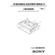 SONY J MECHANISM Service Manual SONY J MECHANISM Service Manual