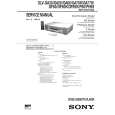 SONY SLVP66 Service Manual SONY SLVP66 Service Manual