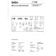 SABA T253 Service Manual SABA T253 Service Manual